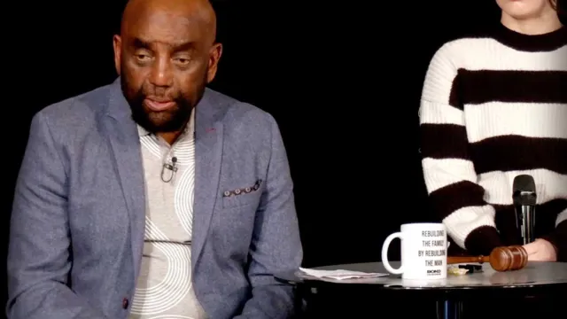 Do you have confidence? Church 1/14/24